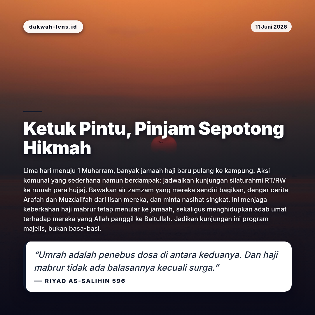 Aksi Sosial — Aqidah & Ibadah