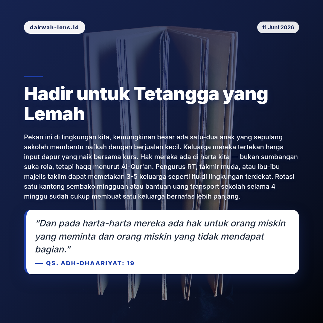 Aksi Sosial — Pekerja & Pertanian Rakyat