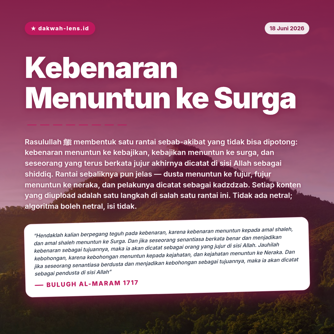 Hook Konten — Teknologi & AI