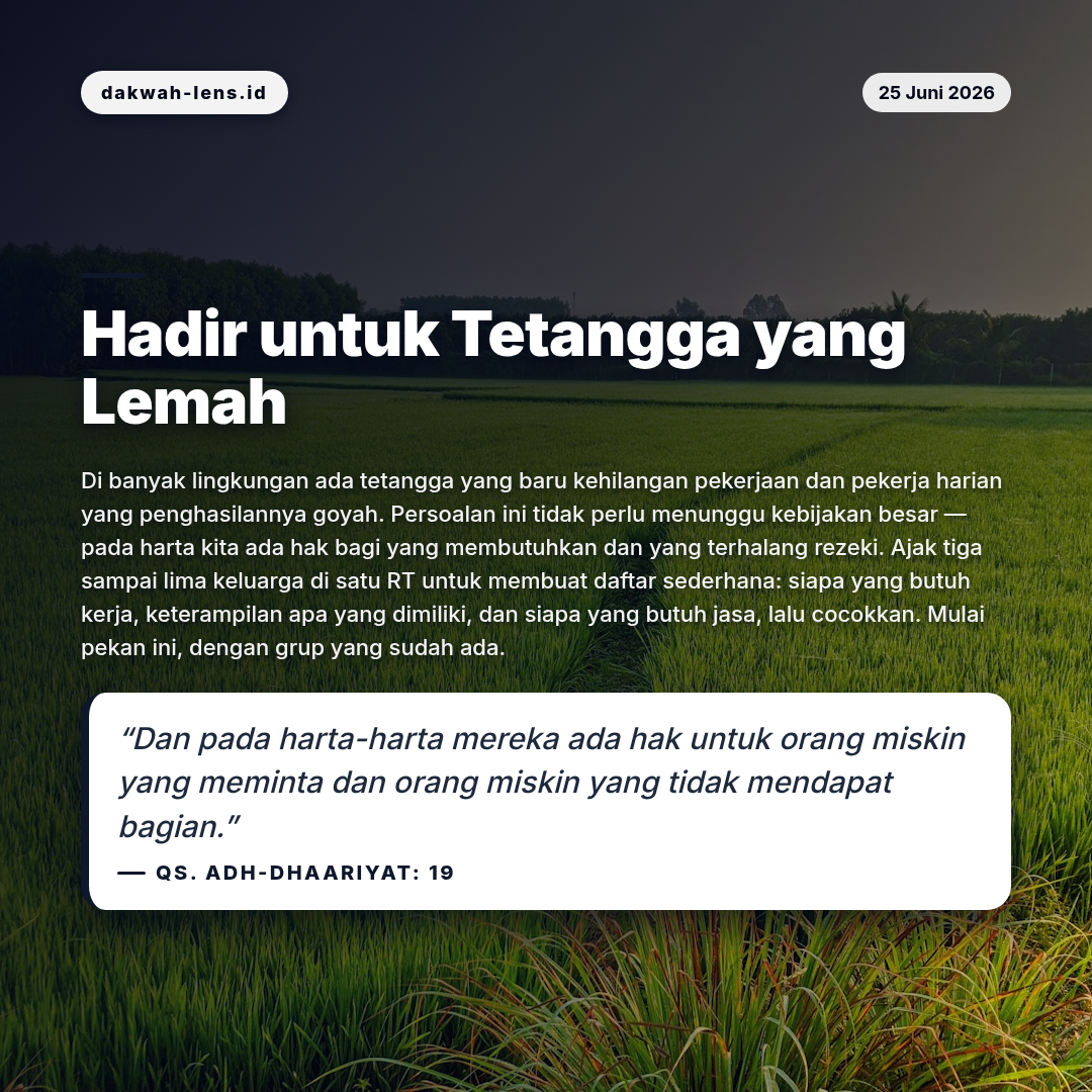 Aksi Sosial — Pekerja & Pertanian Rakyat