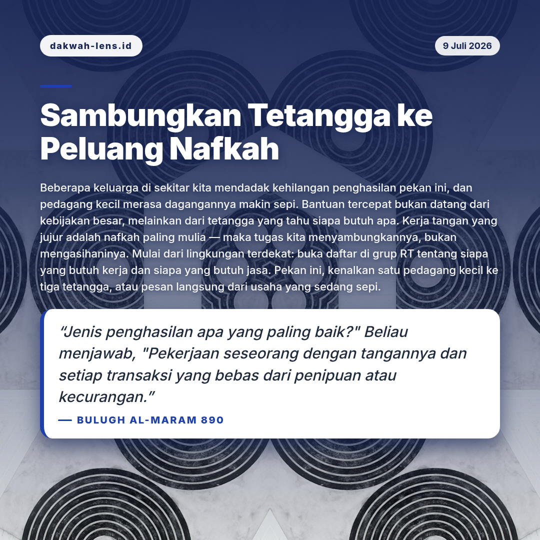 Aksi Sosial — Pekerja & Pertanian Rakyat